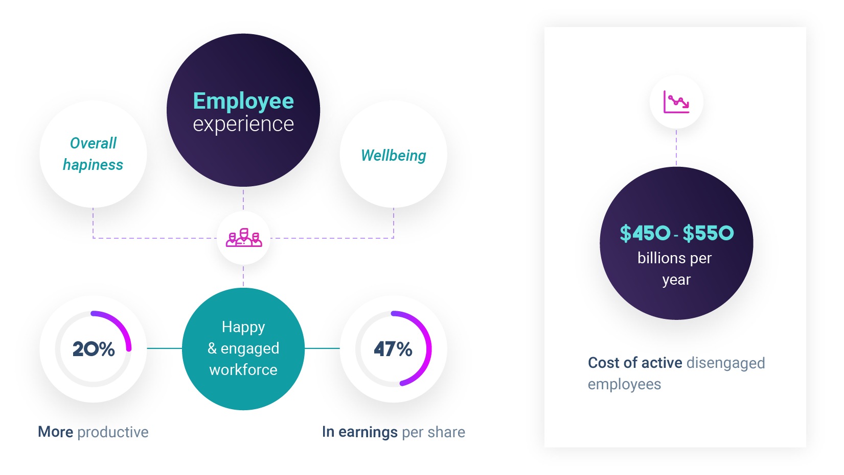 Employee_Experience_Infographic