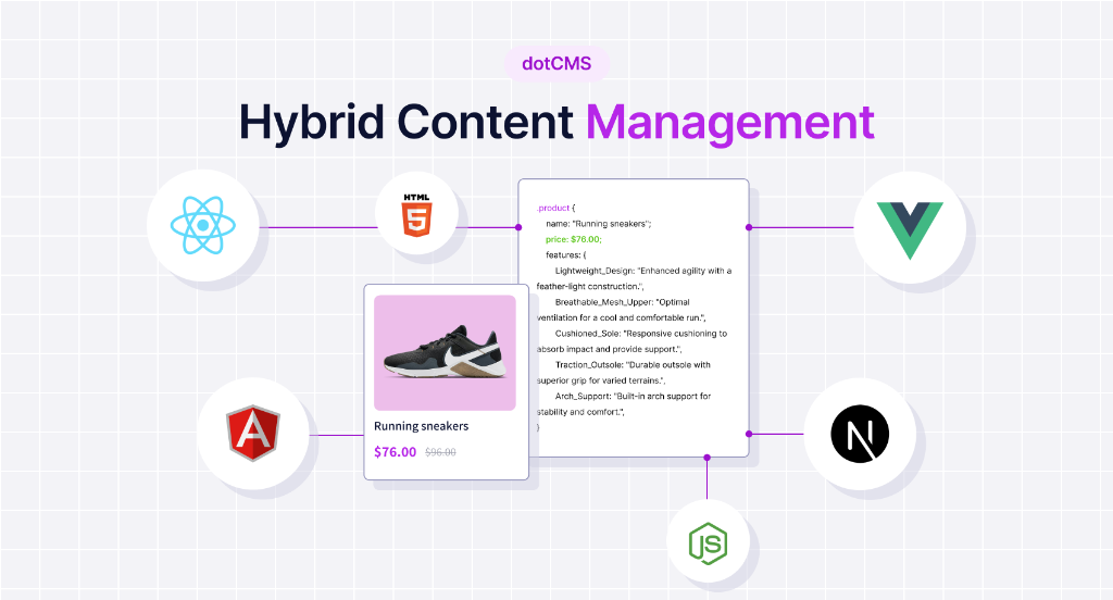 Traditional CMS vs. Headless CMS: Which is Right for Your Business?