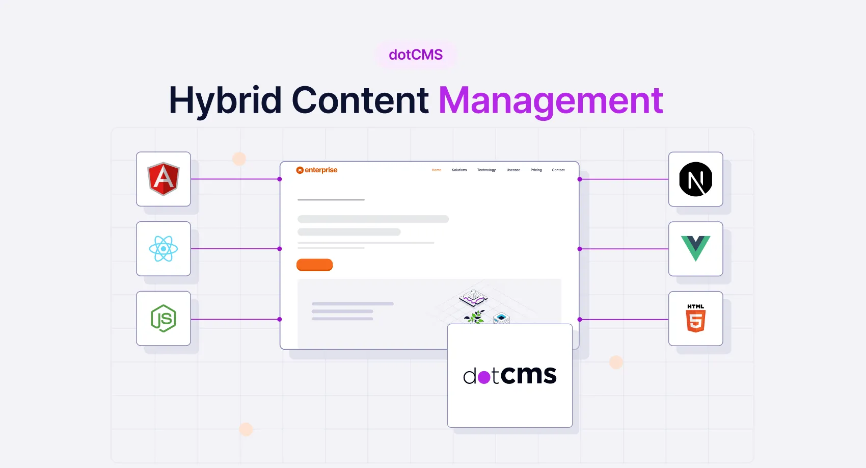 The Power of Hybrid CMS: A Game-Changer in Content Management