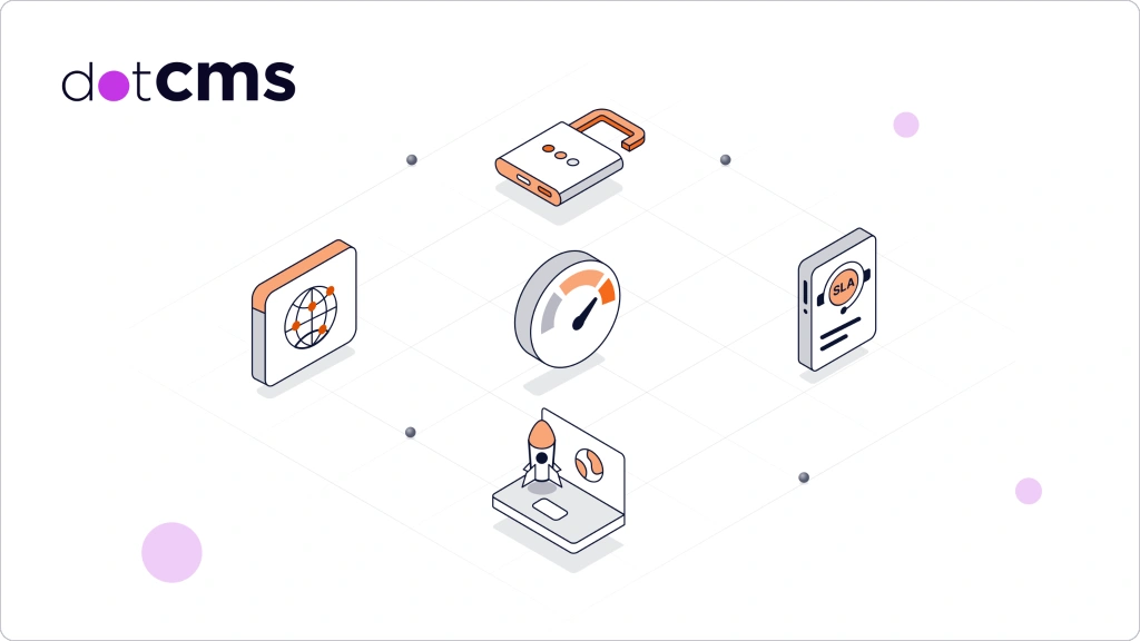 Introducing the dotCMS MCP Server
