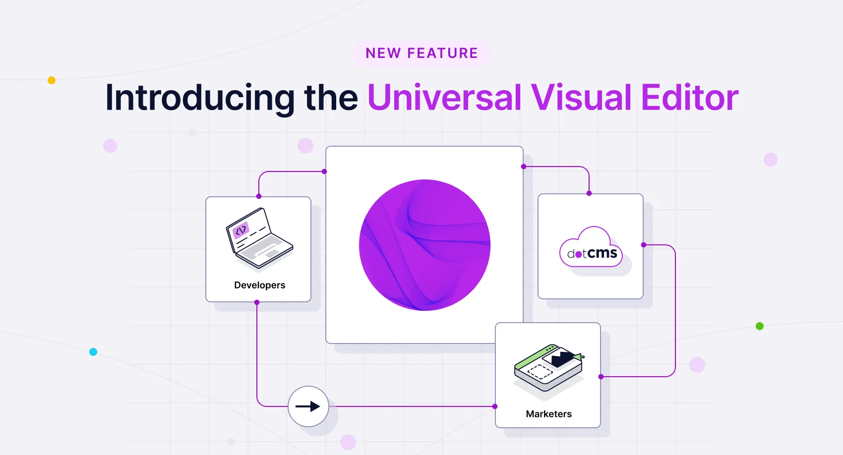 How to use the Universal Visual Editor in development mode